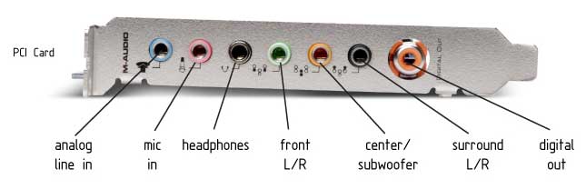 revolution51connections.jpg