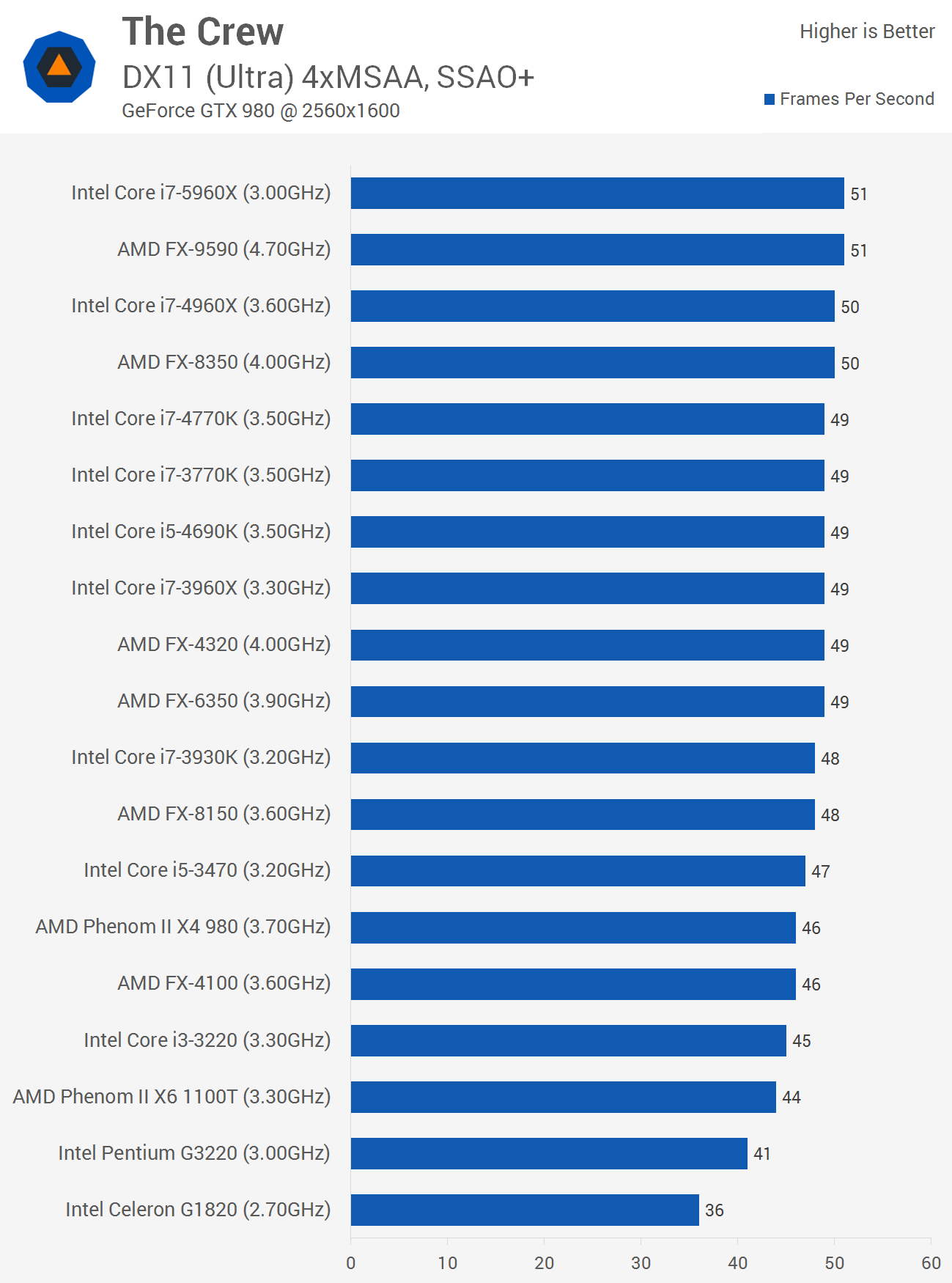 CPU1.png