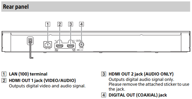 sony-brp-back.png
