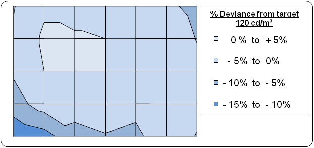 uniformity_1.jpg