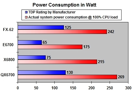 powerconsumption.jpg