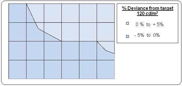 uniformity_2.jpg