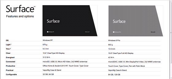 KUZ43f0f3_microsoft_surface2.png