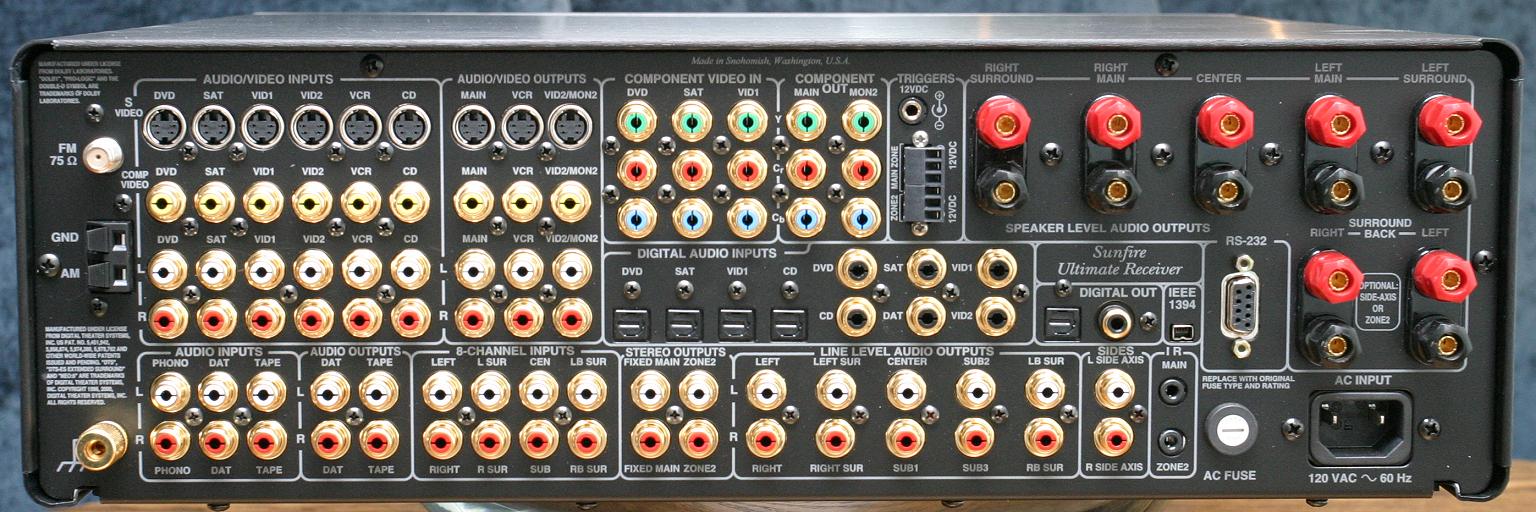 sunfire-ultimate-receiver-rear-panel-large.jpg