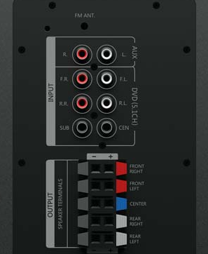 Logitech z607 surround sales sound