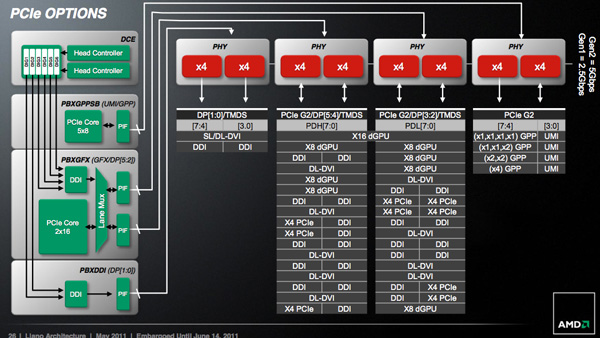 pcie_sm.jpg