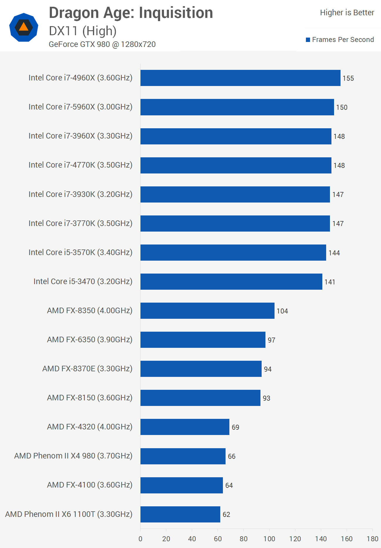 CPU_2.png