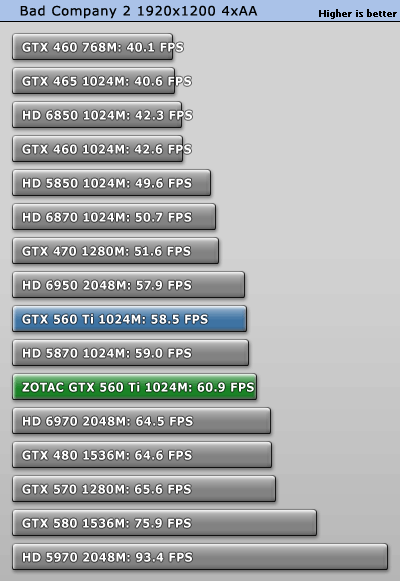 bfbc2_1920_1200.gif