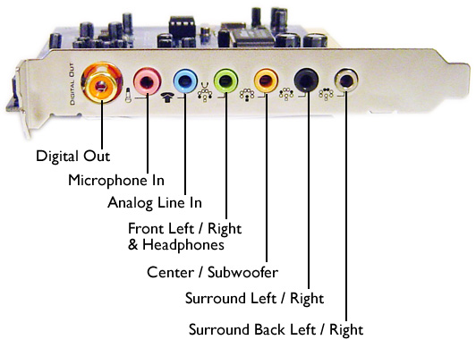 example+sound+card.jpg