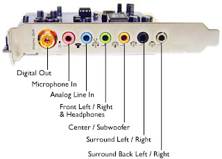 example+sound+card.jpg