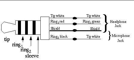 Four-pin-3.5mm-plug-wiring-diagram-1.gif